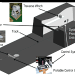 Curtiss-Wright ASIST for Protecteur Class