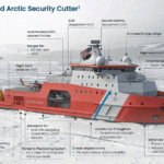 Canada, Finland, and USA, Sign Icebreaker Collaboration Effort