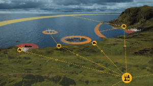 Saab Ocean Barrier for Maritime Border Protection